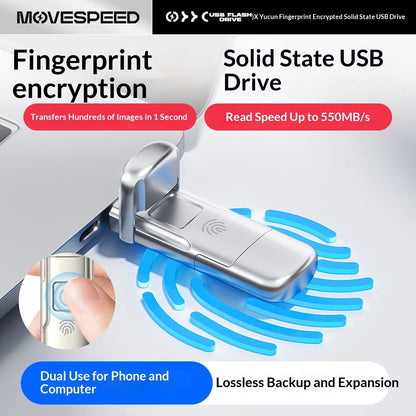 Dual-Type-C Port Solid-State USB Flash Drive For Phones And Computers product image